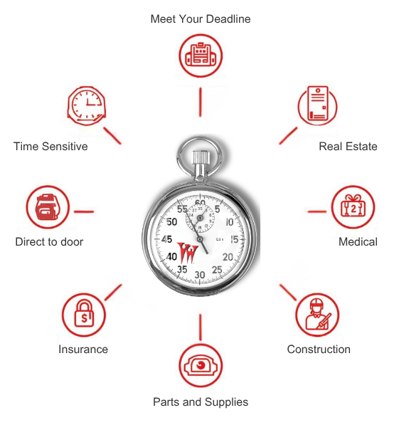 Rush-courier-toronto-services